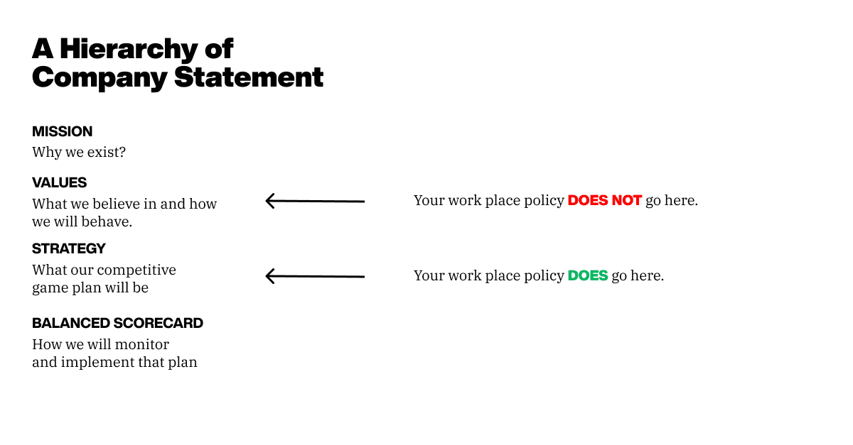 Article content